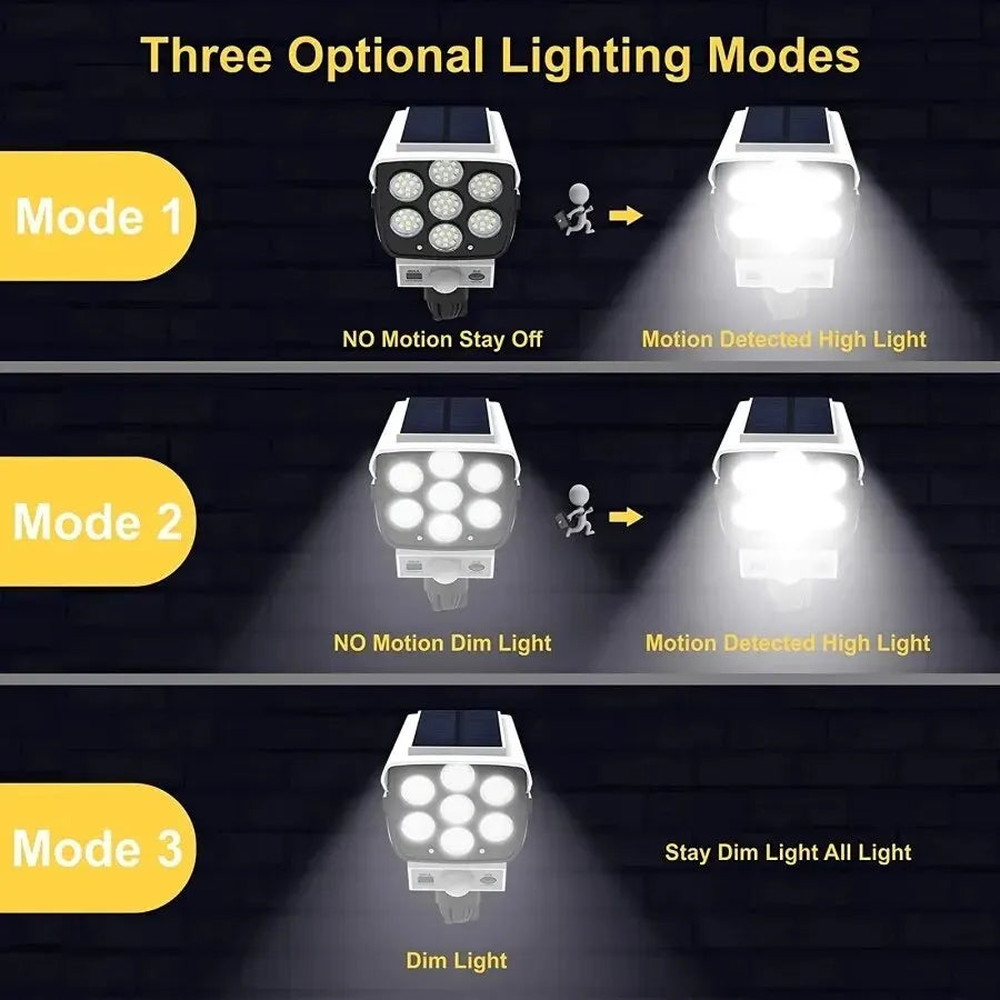 Solar Floodlight with 77 LED Motion Sensor for Security - My Store