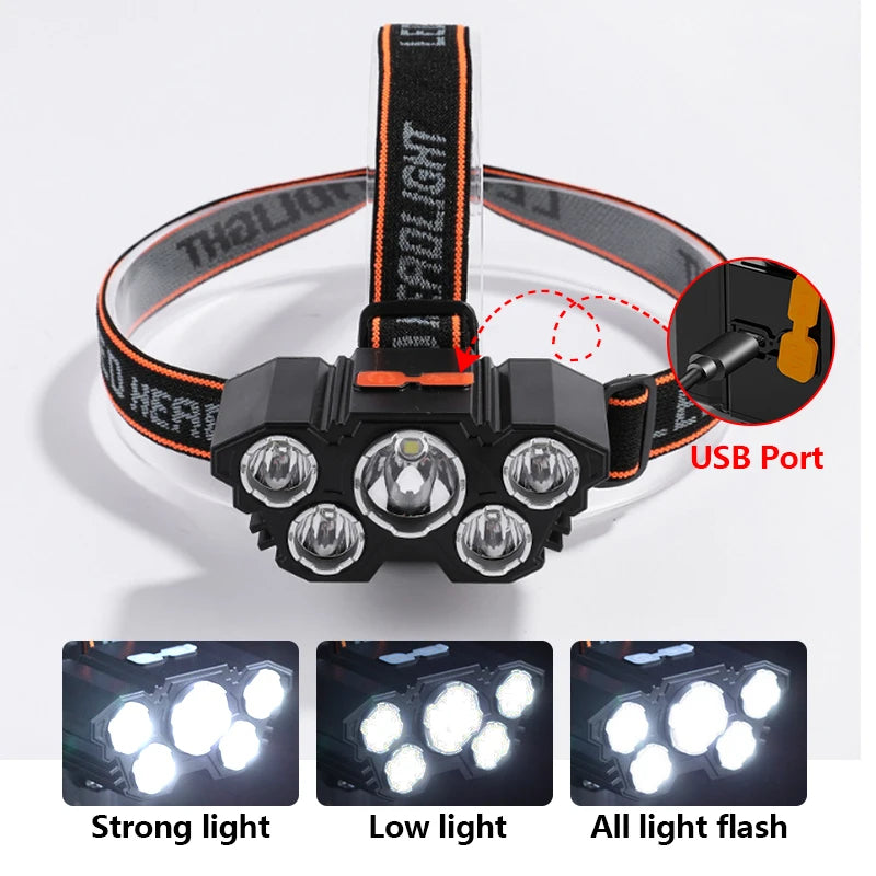 Headlamp Rechargeable LED Bright Durable All-Weather Light - My Store