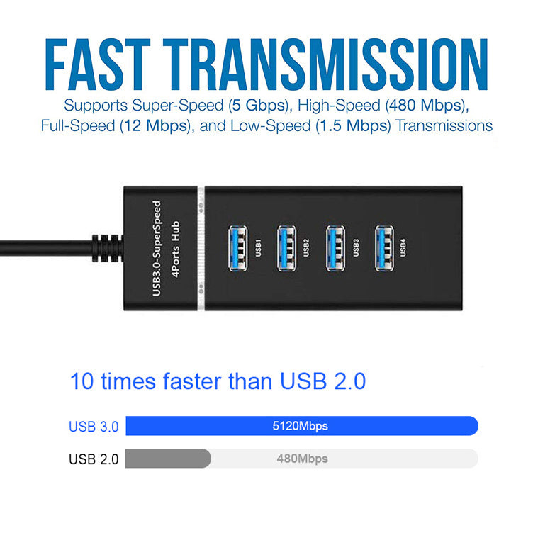 Multi-Port USB 3.0 HUB Splitter for Efficient Connectivity - My Store